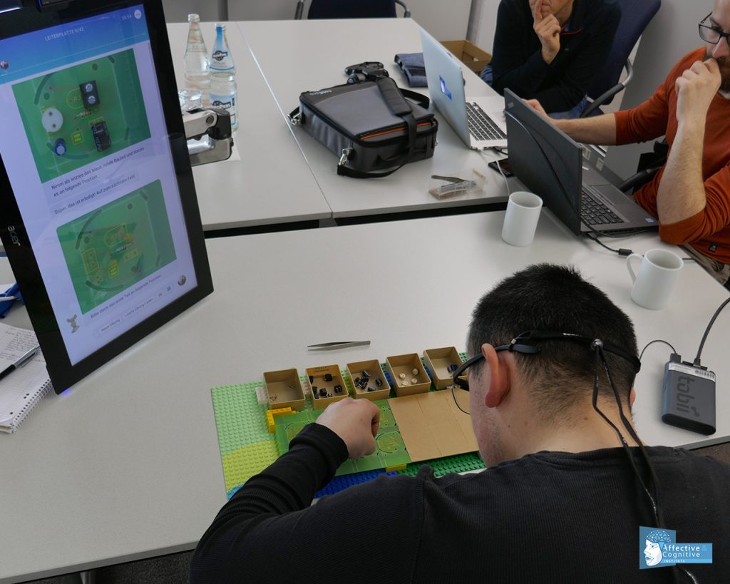 EyeTracking Study for incluMOVE Affective & Cognitive Institute